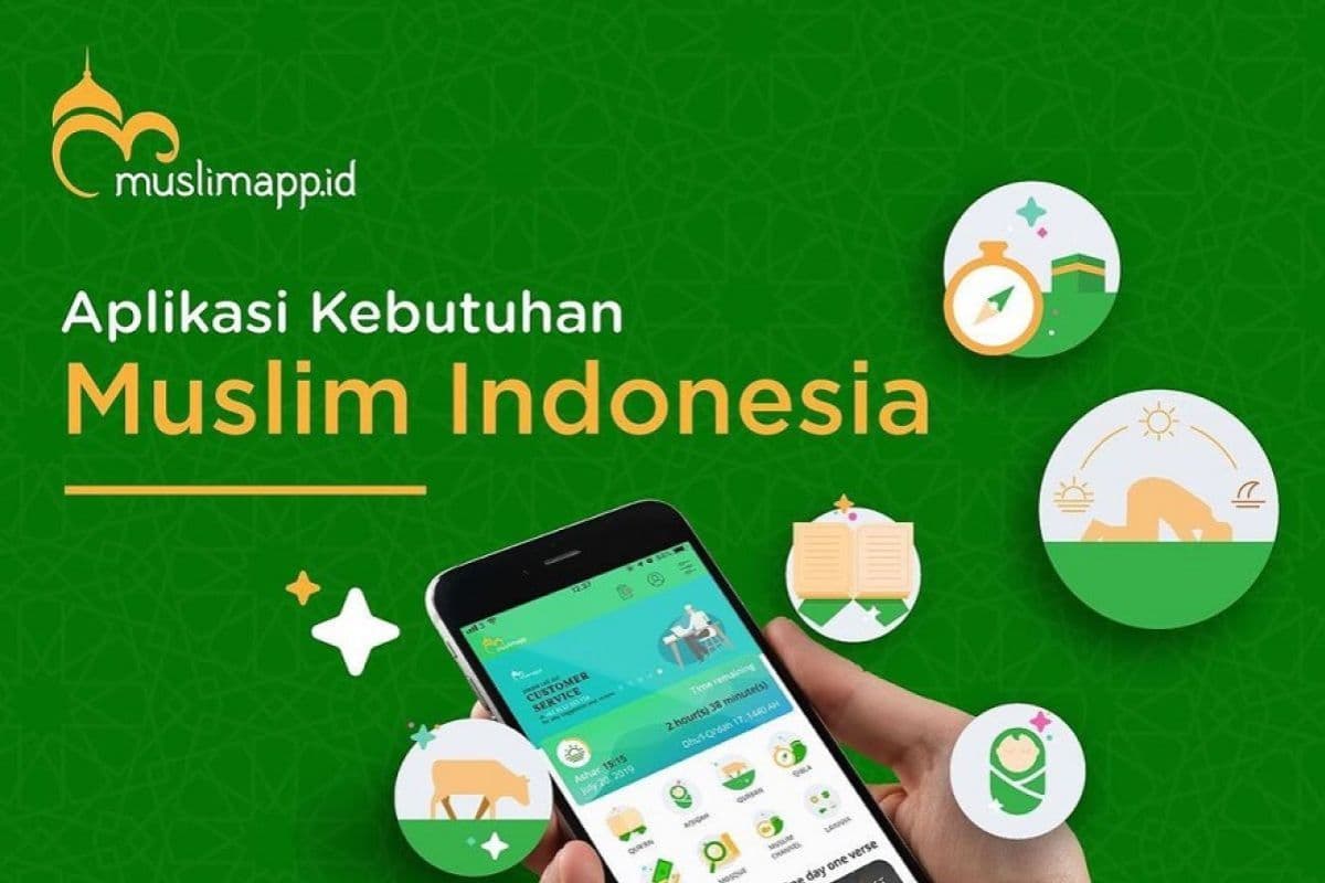 MuslimApp.id